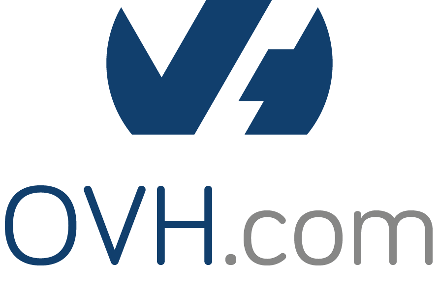 Konfigurieren OVH Domain